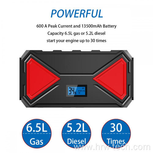 Car Jump Starter and Battery Charger with Flashlight